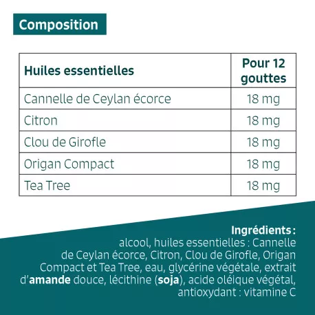 CONFORT URINAIRE - Huiles essentielles en solution buvable