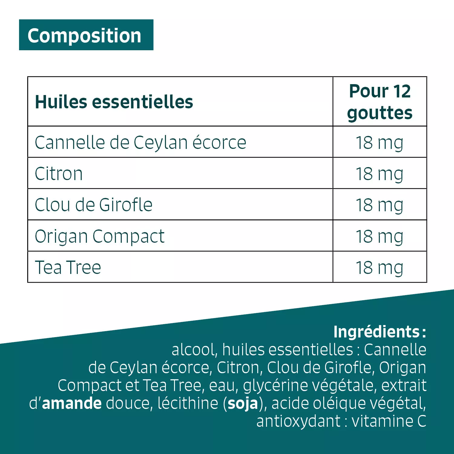 CONFORT URINAIRE - Huiles essentielles en solution buvable