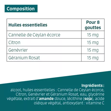 GLYCÉMIE - Huiles essentielles en solution buvable