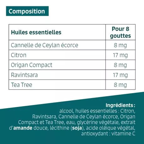 IMMUNITÉ - Huiles essentielles en solution buvable
