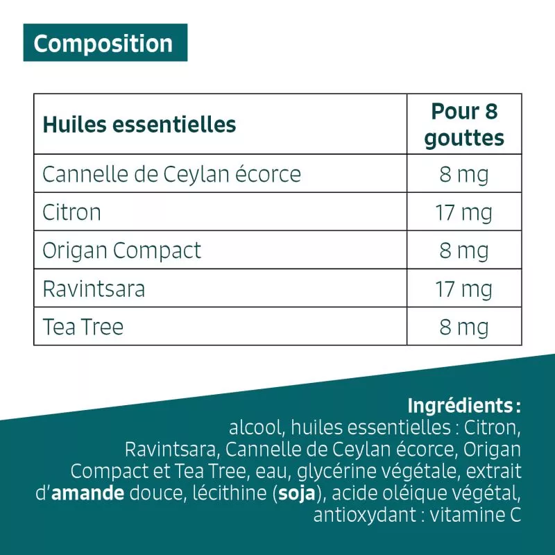 IMMUNITÉ - Huiles essentielles en solution buvable