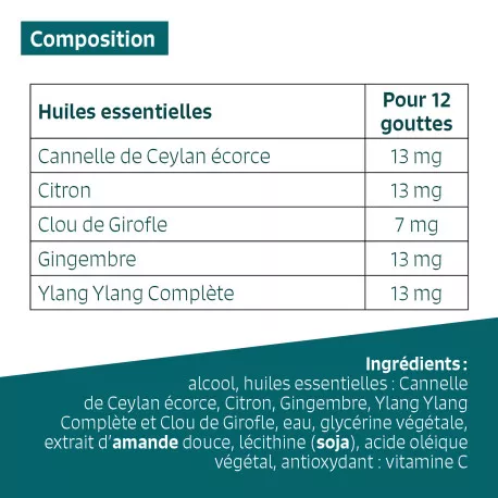 LIBIDO FÉMININE - Huiles essentielles en solution buvable