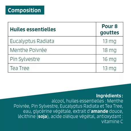 NEZ - Huiles essentielles en solution buvable