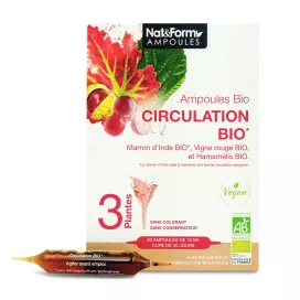 Complexe Circulation Bio