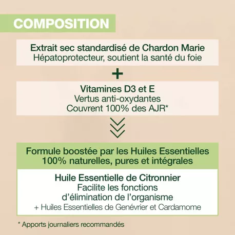 Capsules Détox - Aux Huiles Essentielles