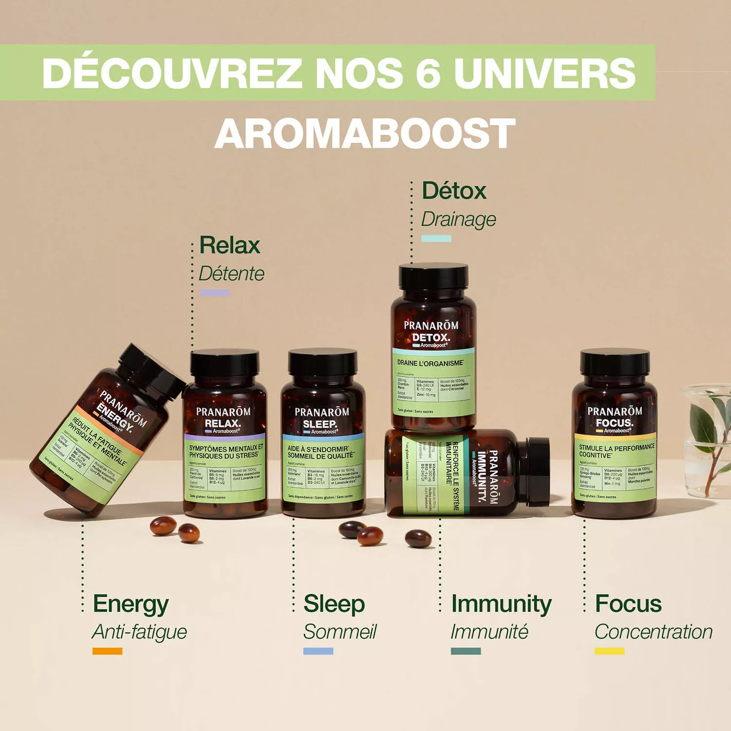 Capsules Détox - Aux Huiles Essentielles