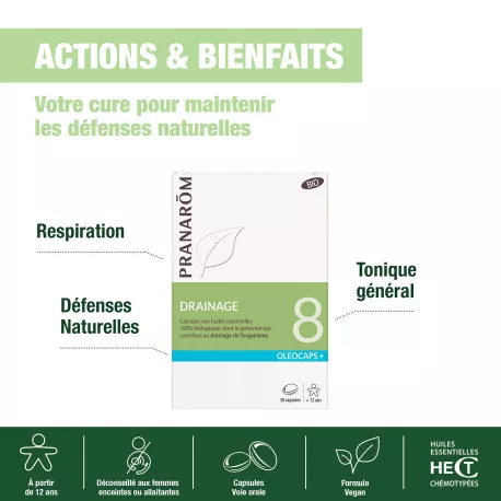 Capsules Drainage BIO - Aux Huiles Essentielles