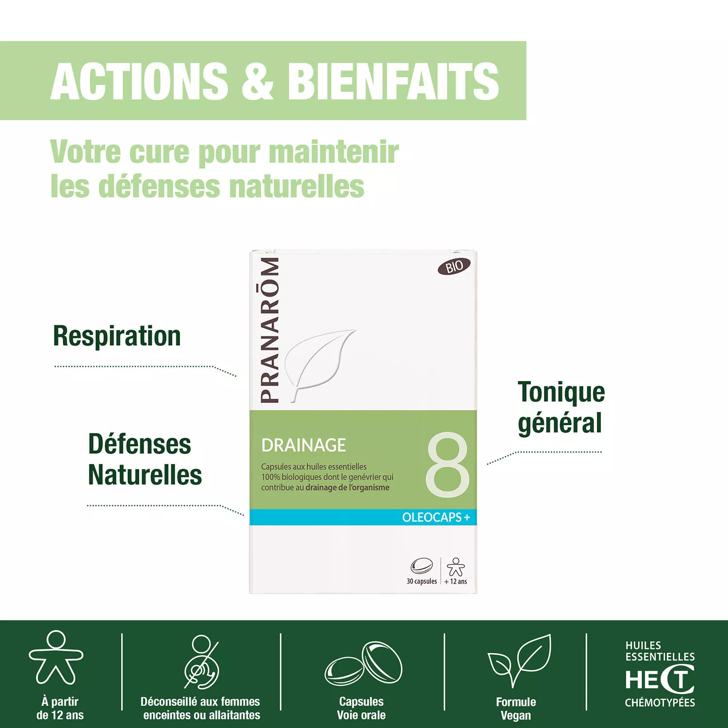 Capsules Drainage BIO - Aux Huiles Essentielles