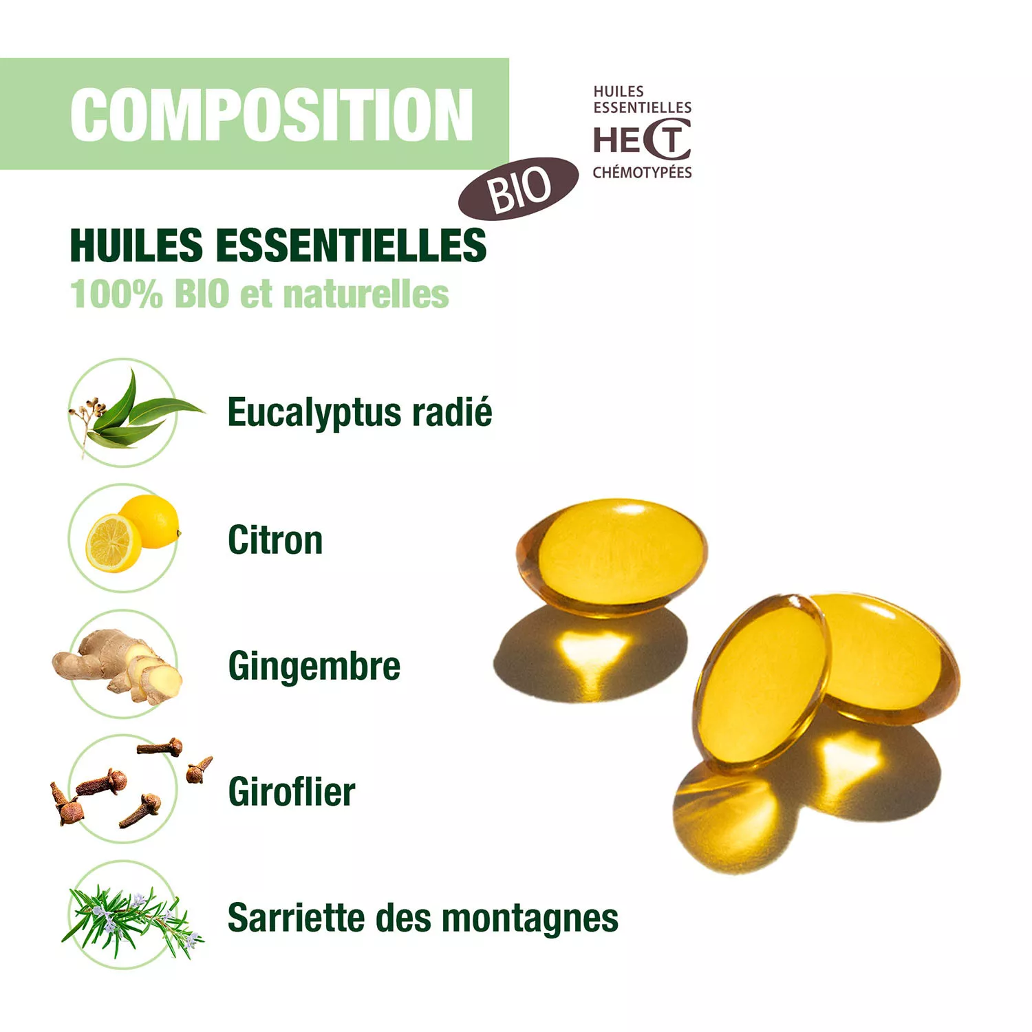 Capsules Drainage BIO - Aux Huiles Essentielles