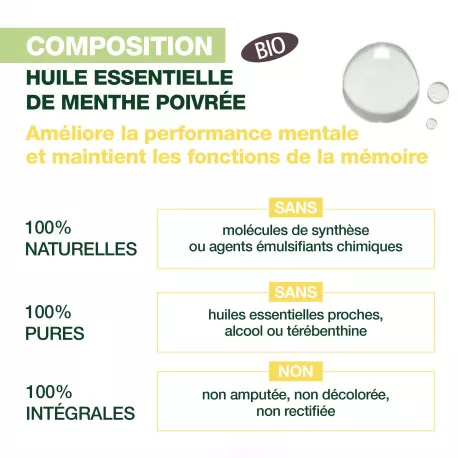 Roll on Focus BIO - Aux Huiles Essentielles