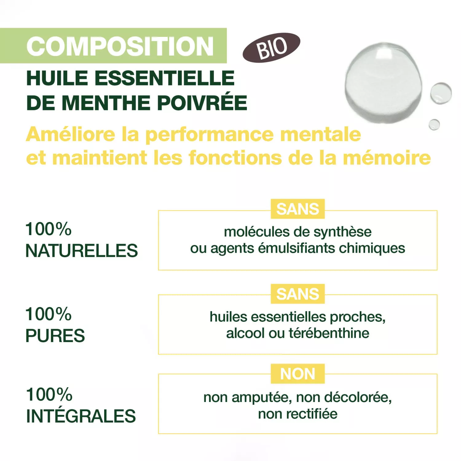 Roll on Focus BIO - Aux Huiles Essentielles