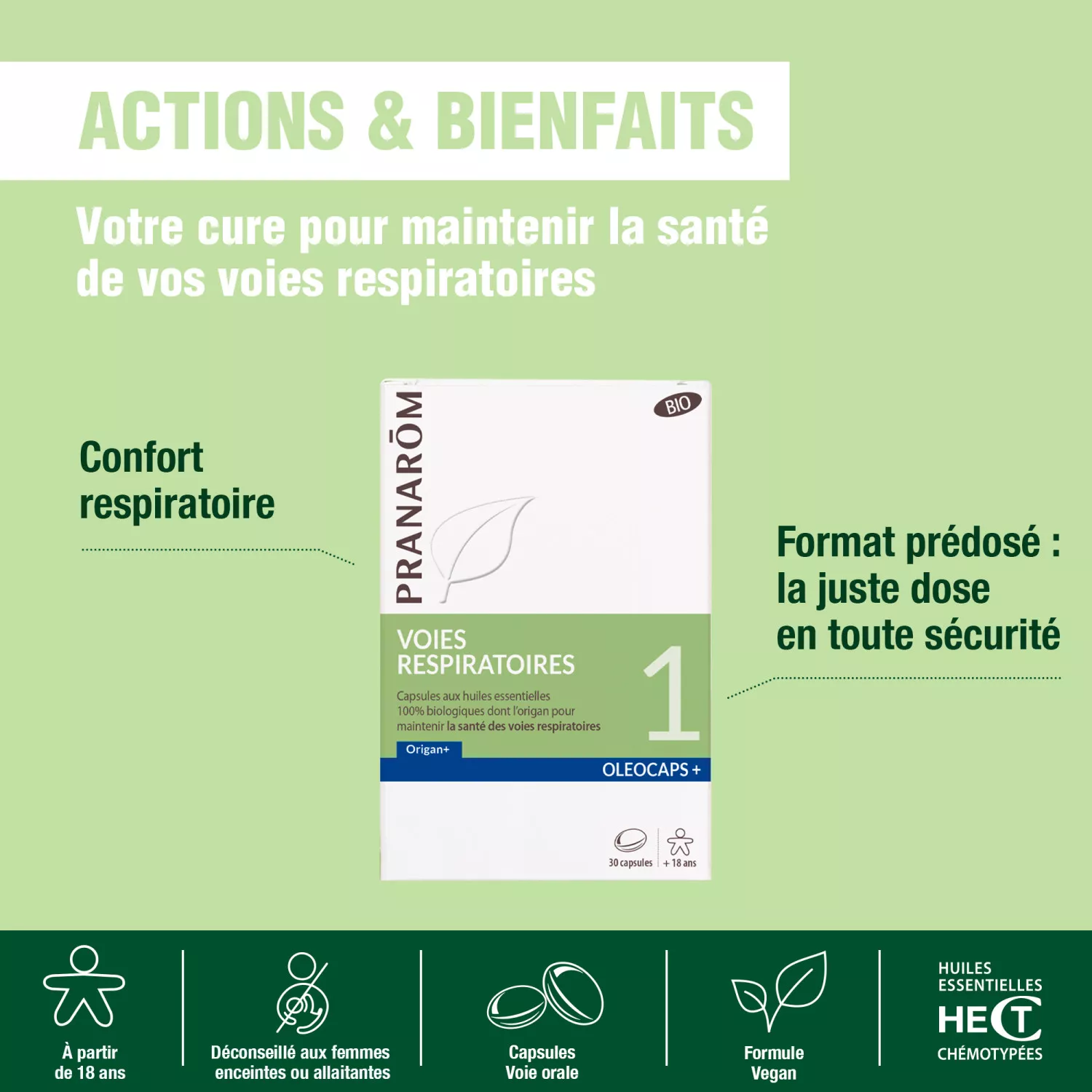 Capsules Voies Respiratoires BIO - Aux Huiles Essentielles