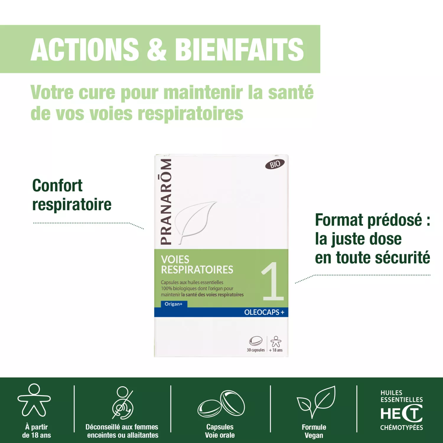 Capsules Voies Respiratoires BIO - Aux Huiles Essentielles