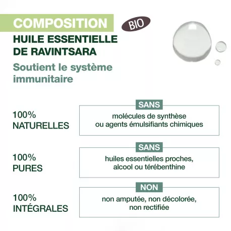 Roll on Immunity BIO - Aux Huiles Essentielles