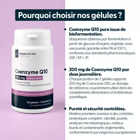 Coenzyme Q10 - 200 mg