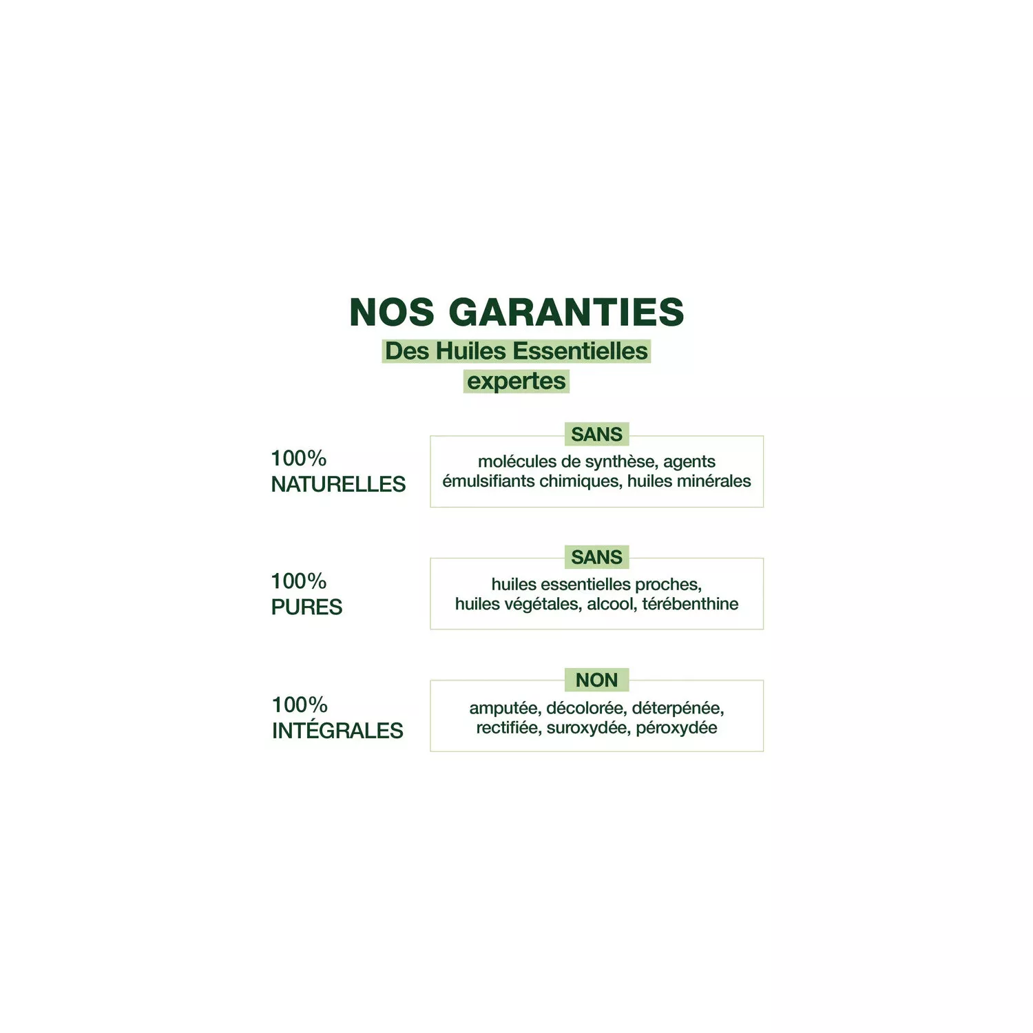 Roller Anti Moustiques BIO - Aux Huiles Essentielles