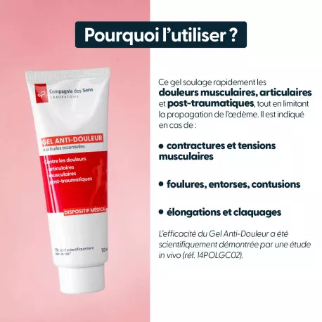 Gel Anti Douleur - Dispositif médical