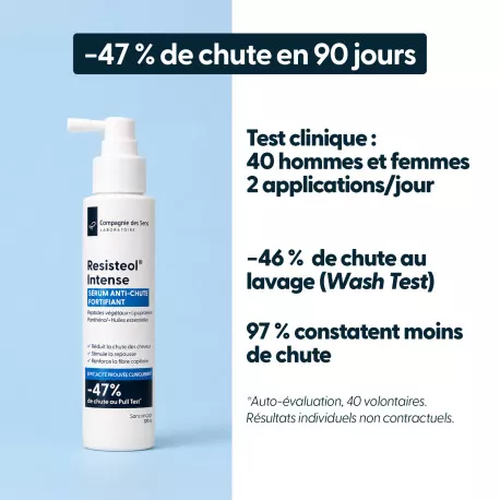 Resisteol Intense - Sérum Anti Chute 100 mL