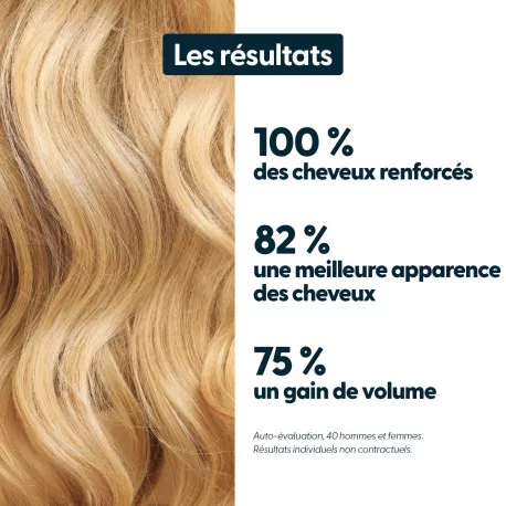 Resisteol Intense - Sérum Anti Chute 100 mL
