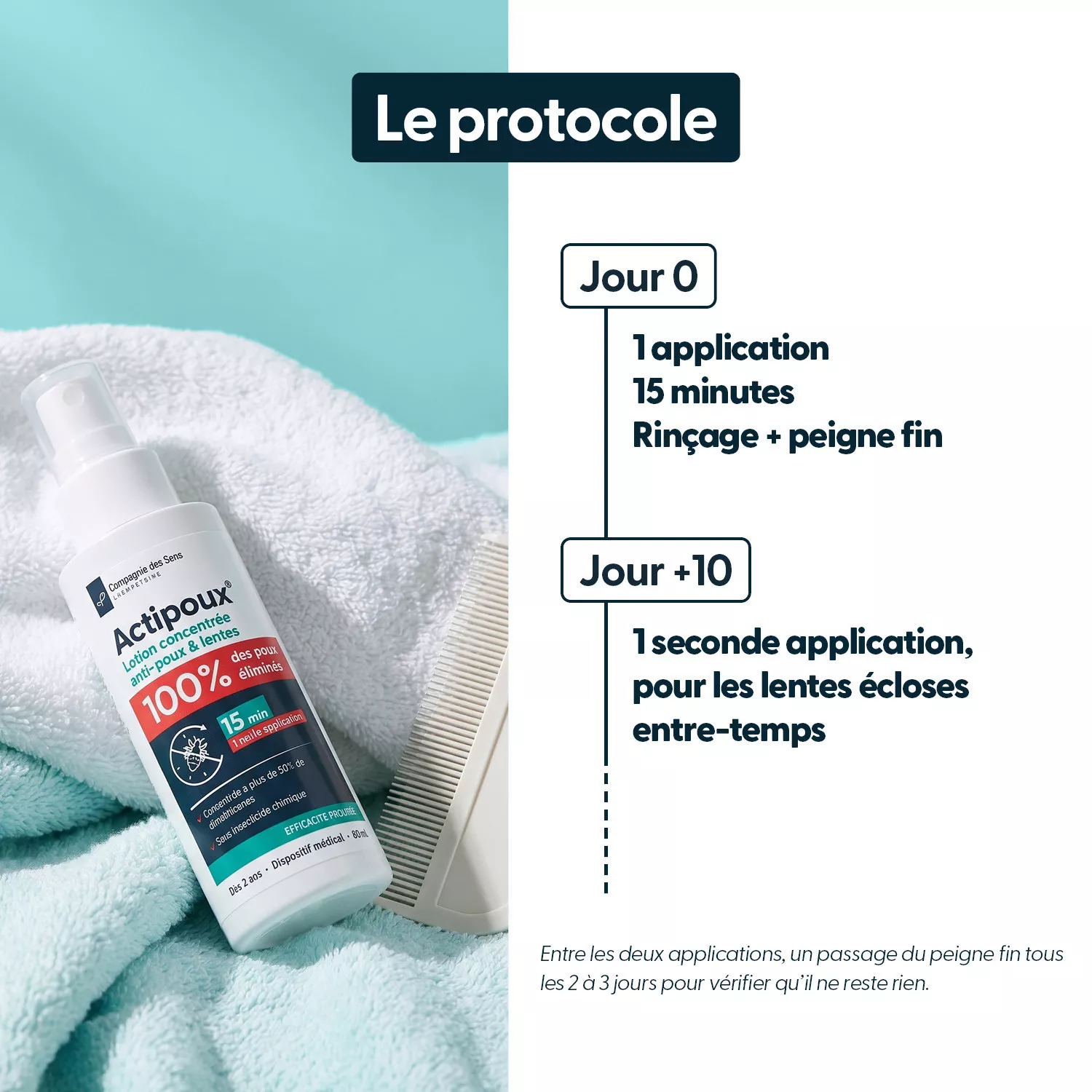 ActiPoux - Spray Anti Poux & Lentes