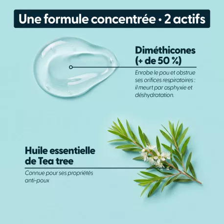 ActiPoux - Spray Anti Poux & Lentes