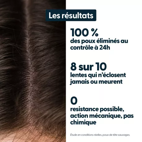 ActiPoux - Spray Anti Poux & Lentes