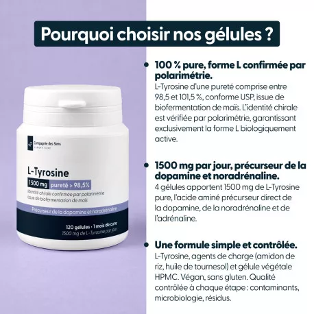 L Tyrosine - 2000 mg par jour