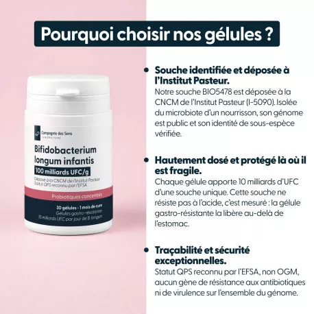 Bifidobacterium longum infantis - 10 milliards d'UFC par gélule