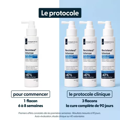 Resisteol Intense - Sérum Anti Chute 100 mL