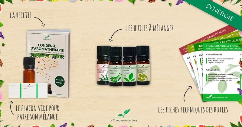 Coupons la compagnie des sens